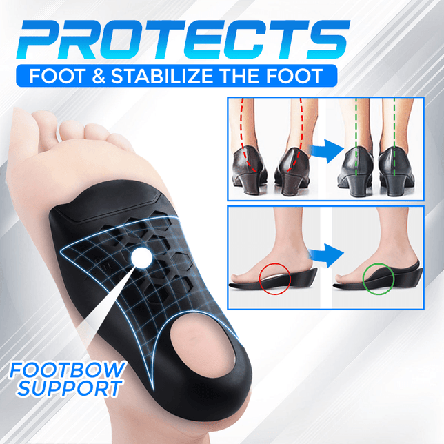 SoleCure Flat Foot Insoles
