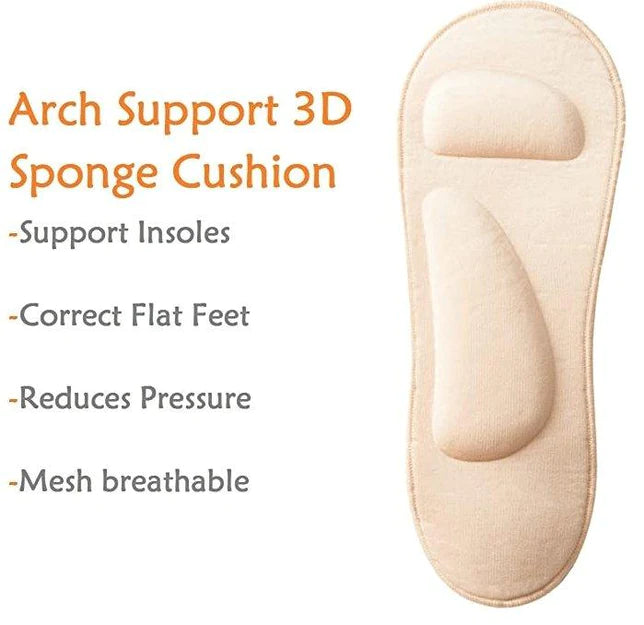 3D Plantar Fasciitis Insoles with Arch Support