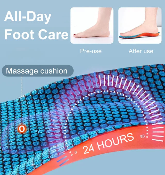 Shock Absorbing Sports Insoles🚀Cash on Delivery