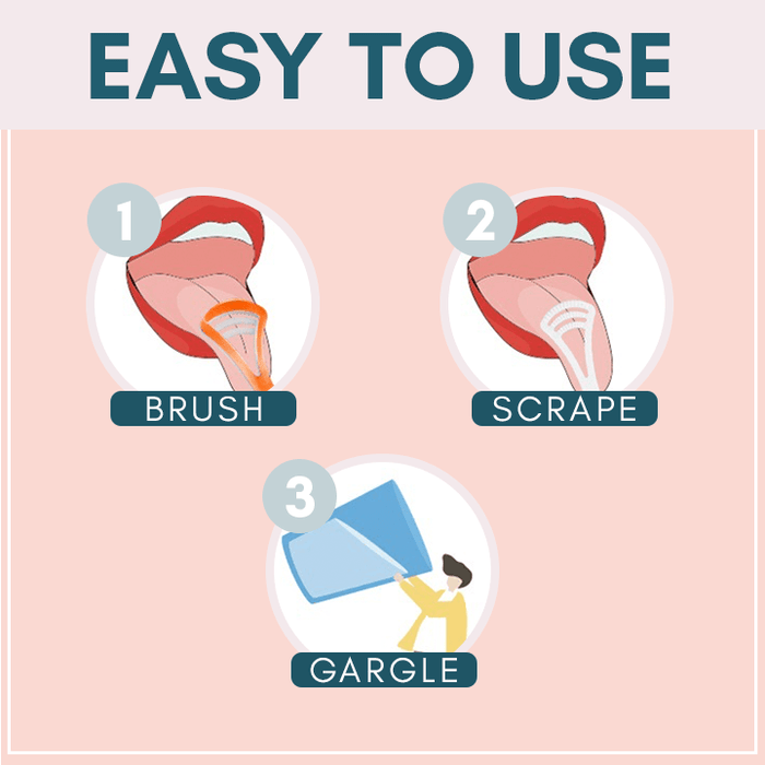 BreathRefresh Tongue Scraping Cleaner