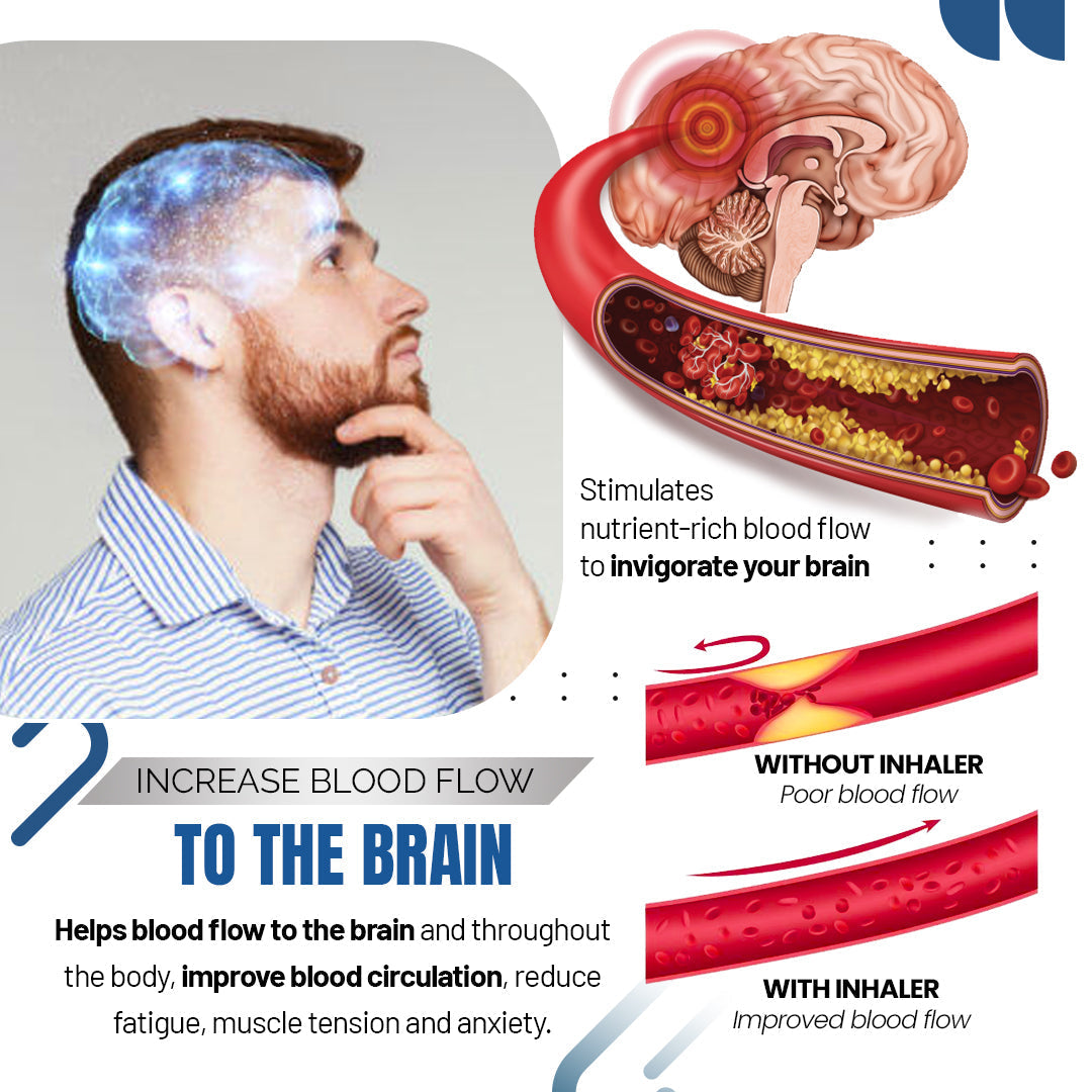 š„šæNeuroBreathe⢠Neuro-Regenerative Inhaler