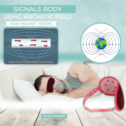FatigueRelief Sleep MagneticCareMask