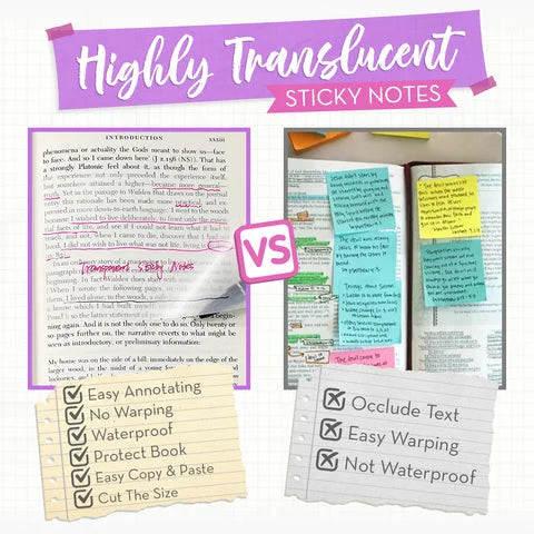 🔥🔥 Translucent sticky note （100 sheets）